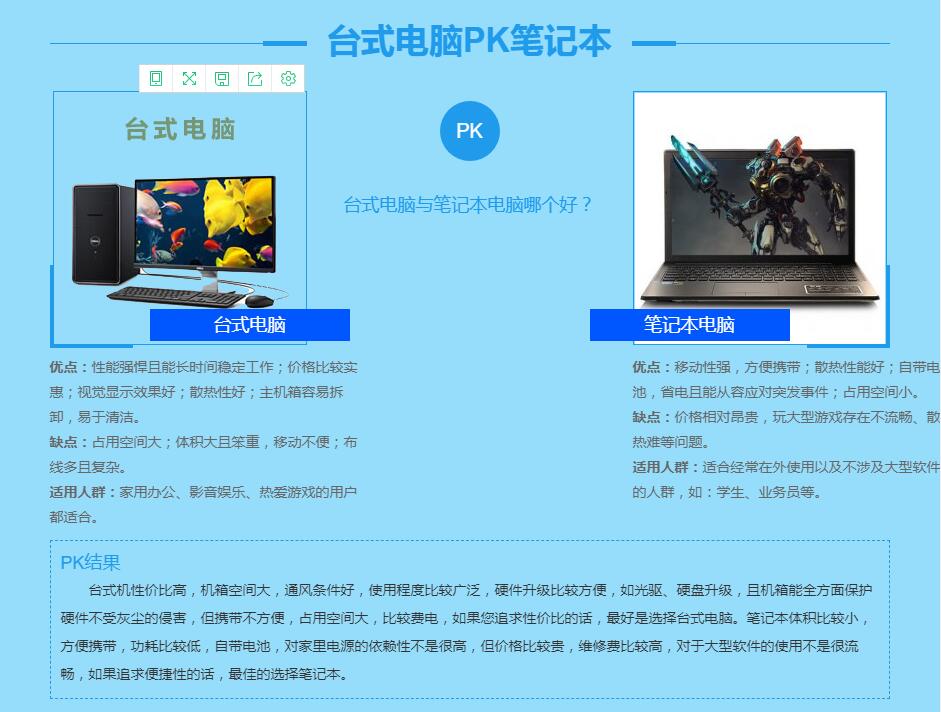 台式电脑与笔记本电脑哪个好？台式电脑PK笔记本 谁更胜一筹？