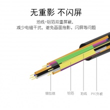高清线原装HDMI线19+1 1.5米 HDMI高清线独立包装 机顶盒电视数据线连接线