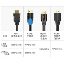 迈拓维矩 MT-H4015 1.5M 高清线hdmi线 机顶盒子笔记本电脑4K电视连接线数据线