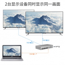 迈拓维矩 MT-1502 一进二出 VGA分配器分屏器（150HZ）