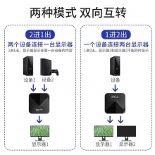 迈拓维矩MT-HD121 二进一出 HDMI切换器