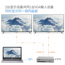 迈拓维矩 MT-2502 一进二出 VGA分配器分屏器（250HZ）