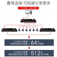 迈拓维矩 MT-SP108M 一进八出 8口HDMI分屏器