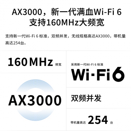 TP-LINK TL-XAP3000GC-PoE/DC易展版