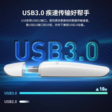 腾达(Tenda)AX1800 WiFi6千兆双频无线网卡 USB3.0接口 U18免驱版