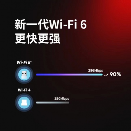 水星UX3(免驱版)   AX300单频无线USB网卡 