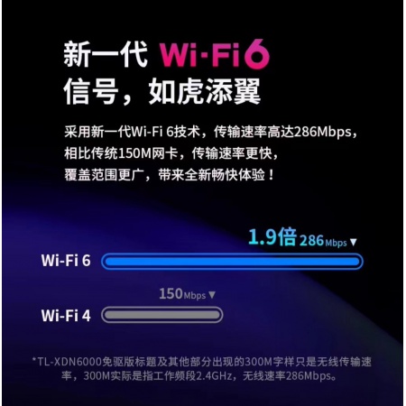 普联TL-XDN6000免驱版 AX300单频无线USB网卡 