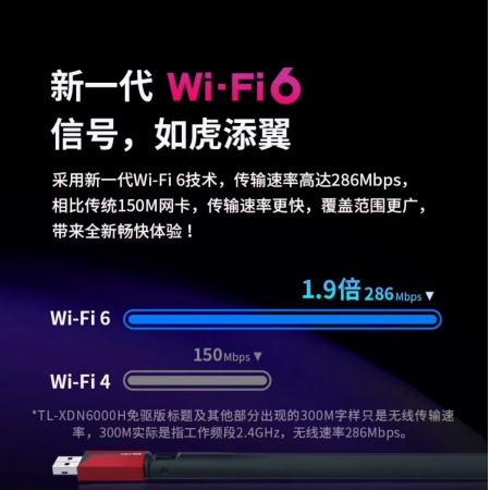 普联 TL-XDN6000H免驱版 AX300单频高增益无线USB网卡 