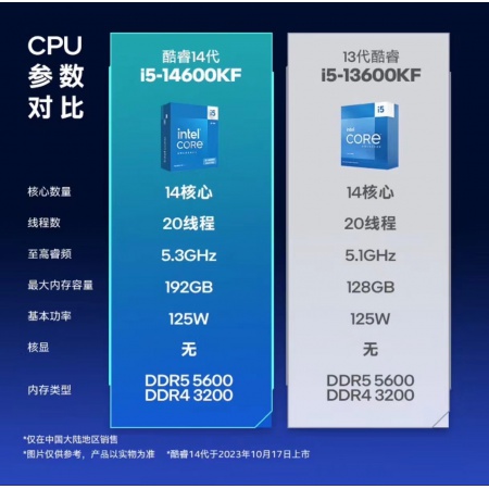英特尔(Intel)新品14代 酷睿i5-14600KF(LGA1700/14核20线程/5.3Ghz/24M三级缓存)台式机盒装CPU