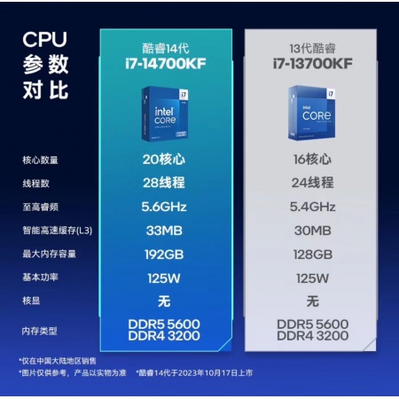 英特尔 酷睿i7-14700KF(酷睿14代 处理器 20核28线程) 盒装CPU