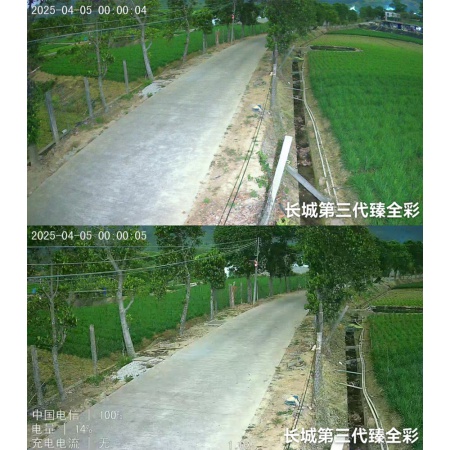 【终生免流量】长城P96-4G 双目800万 超级臻全彩 太阳能监控套装（续航10-15天）